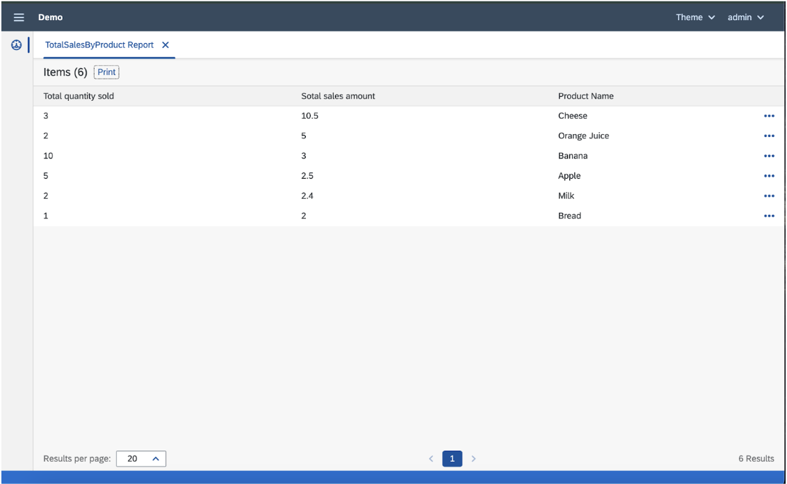 report-table-1